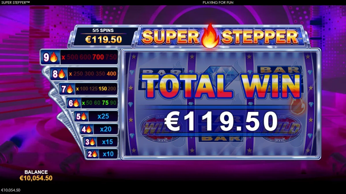 Tampilan visual neon ungu dan grid 3x3 pada slot Super Stepper